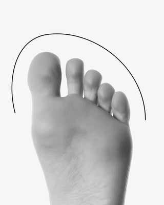 正しい足の測り方 -  自分にぴったりの靴サイズを見つけるには？